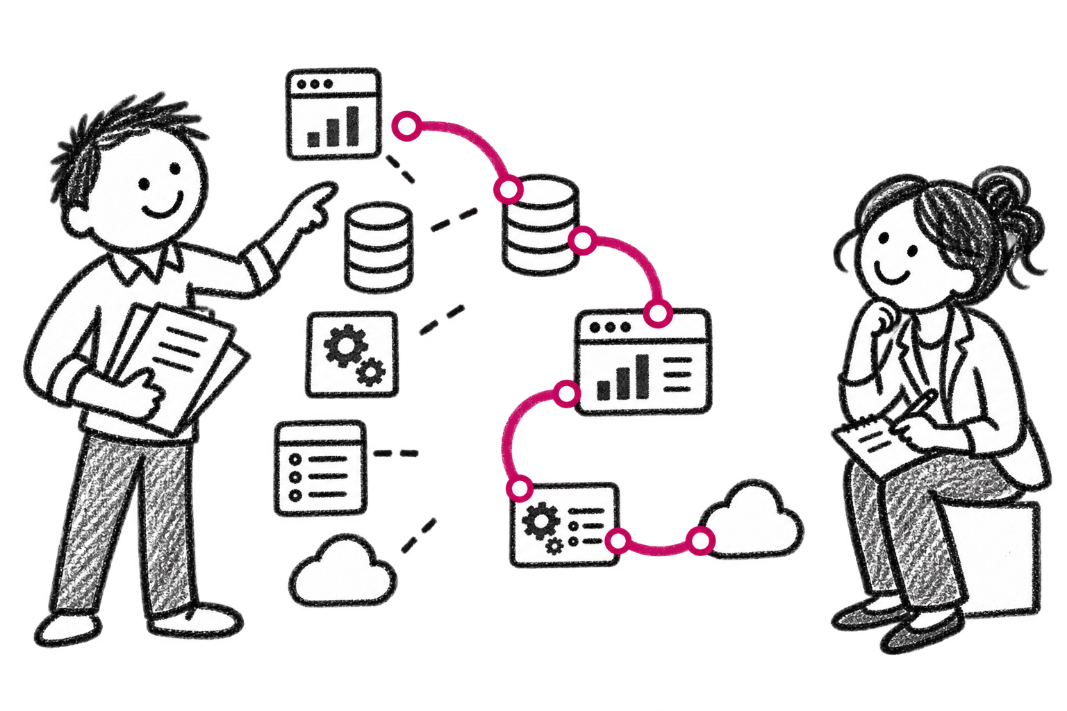 Two people find a path from a problem to a solution together
