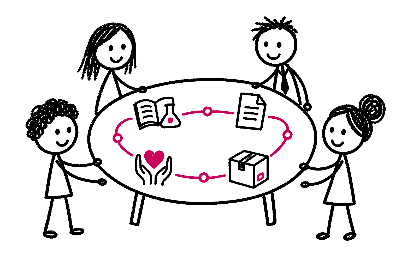 Different organisations connected by shared experience
