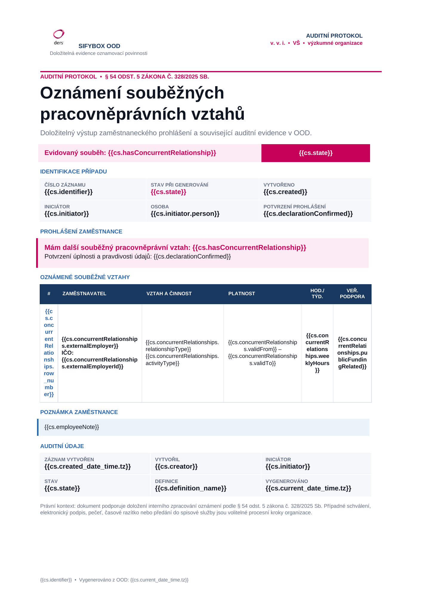 A concurrent-employment notification template preview with placeholders